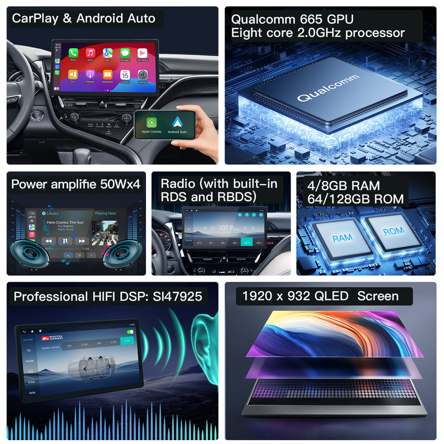 Carabc 13.2" Android 13 Car Stereo for Toyota Camry 2021–2024 Wireless CarPlay & Android Auto Car Radio Upgrade