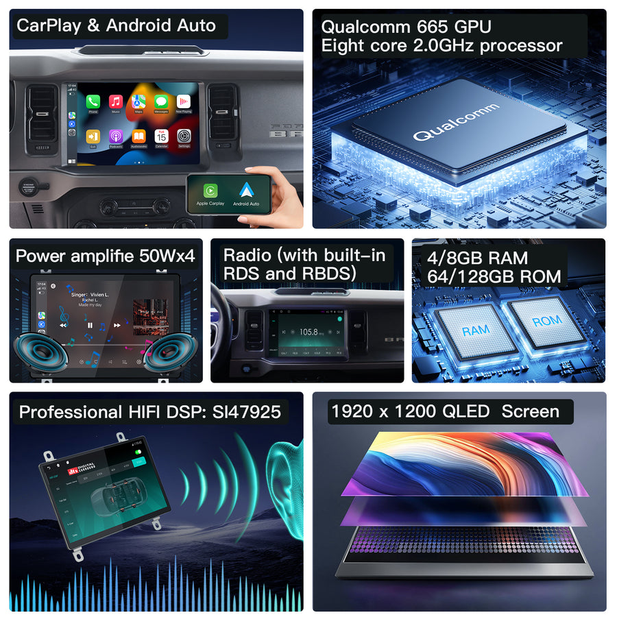 Carabc 12" Android 13 Car stereo Retains Sync4 for Ford Bronco 2021–2024 Wireless CarPlay & Android Auto CarRadio Upgrade