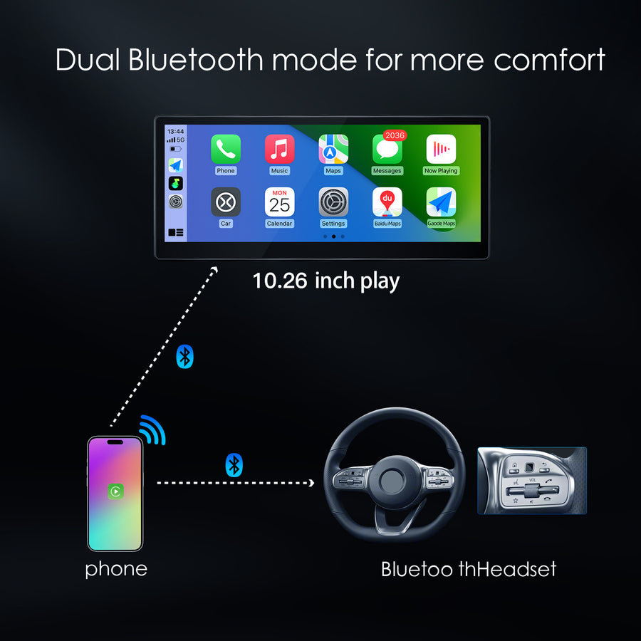 CARABC D1025 CarPlay Android Auto Touch Touch