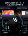 CARabc D808 Carplay Android Auto-Bildschirm