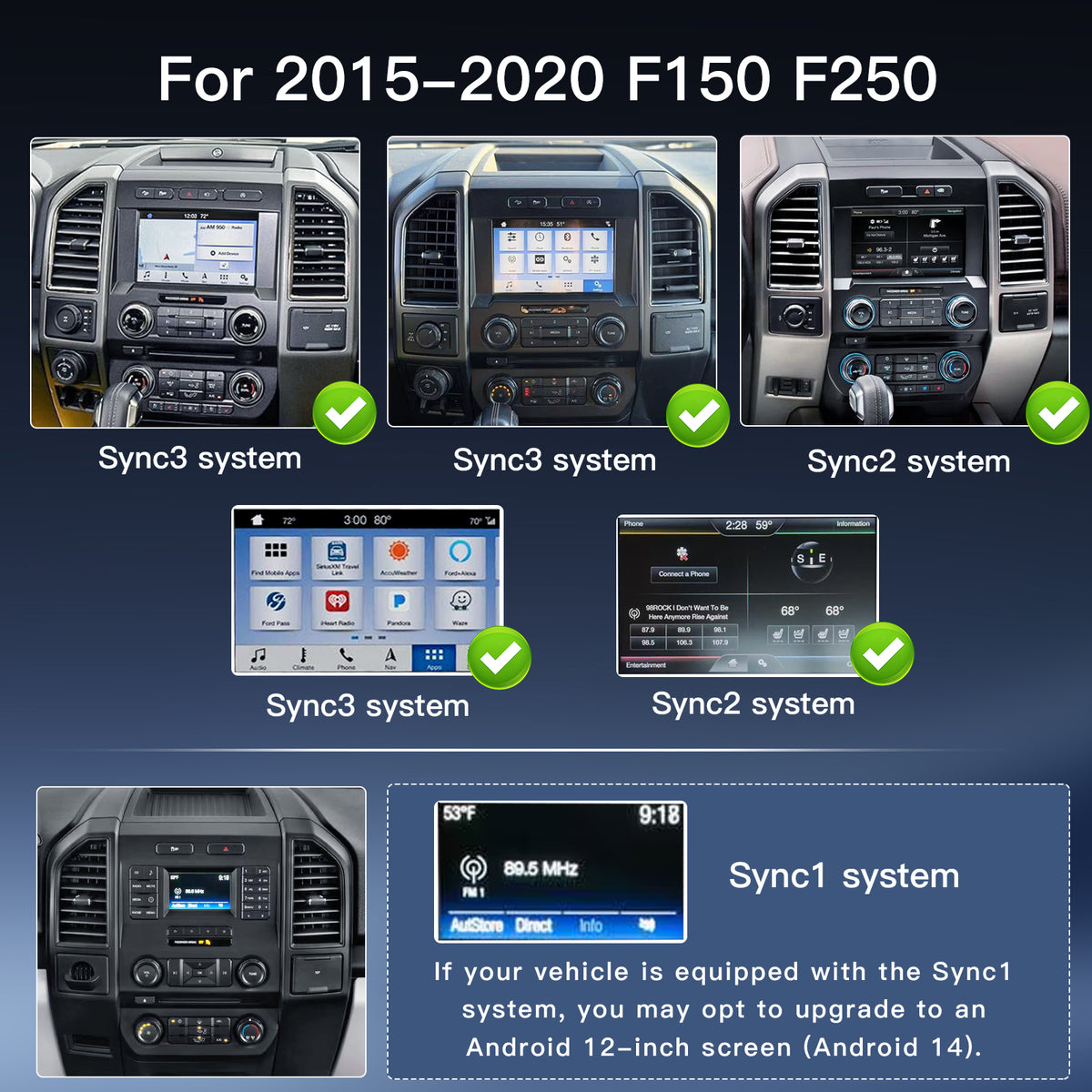 For Ford F-150 250 2015–2020 SYNC3 8″ to 12″ OEM-Style Lincoln Screen ...