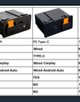 Mazda carplay&Android auto interface  2014-2020