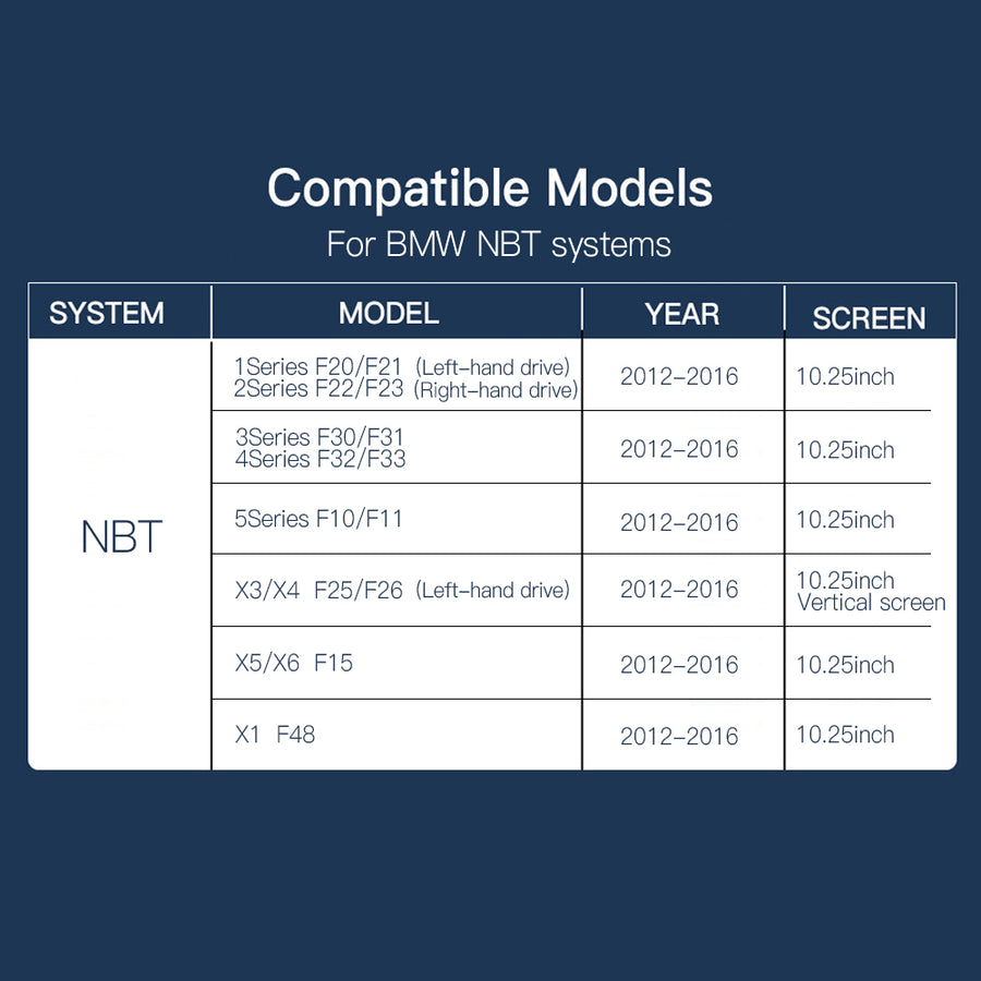 BMW 10,25 palcový NBT systém carplay obrazovka 2012-2016