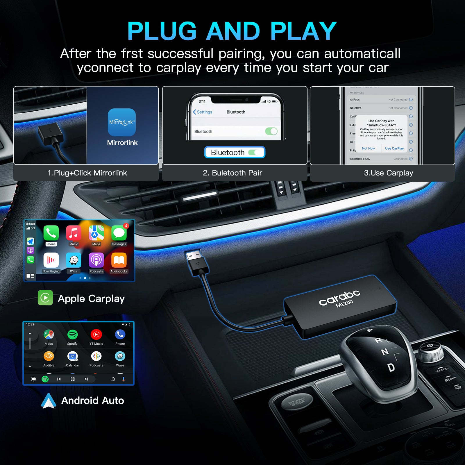 MirrorLink to CarPlay & Wireless Android Auto for Toyota,VW,ubaru
