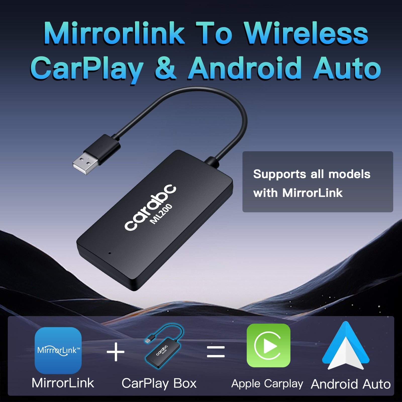MirrorLink to CarPlay & Wireless Android Auto for Toyota,VW,ubaru,Honda | Carabc